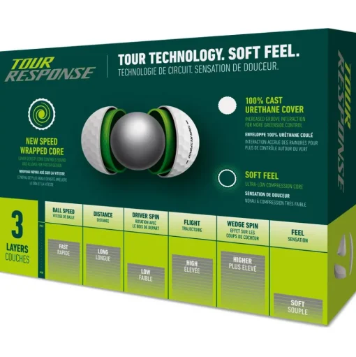 Balles neuves Taylormade Tour Response White