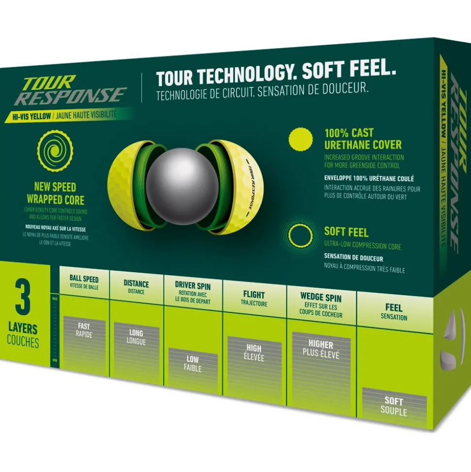 Balles neuves Taylormade Tour Response Yellow
