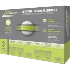 Balles neuves Taylormade Tour Response Stripe Neon Yellow