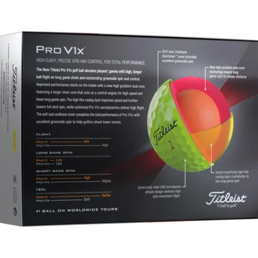 Balles neuves Titleist Pro V1x Yellow