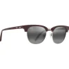 Lunettes de soleil Maui Jim Holomua Shiny Solid Brown Neutral Grey Mineral Superthin