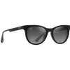 Lunettes de soleil Maui Jim Lonomea Shiny Black Neutral Grey Minéral Superthin