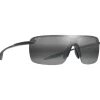 Lunettes de soleil Maui Jim Palulu Matte Black Neutral Grey MauiBrilliant