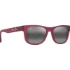 Lunettes de soleil Maui Jim Kaulike Matte Transparent Fuchsia Neutral Grey MauiPure