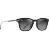 Lunettes de soleil Maui Jim Mana'olana Noir Brillant Gris Acier Neutral Grey MauiBrilliant