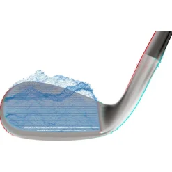 Wedge Cleveland Smart Sole Full-Face Women S